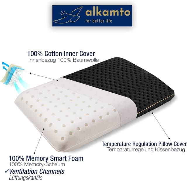 Thumbnail 3 de alkamto Travel Pillow Ergonomic Neck Support