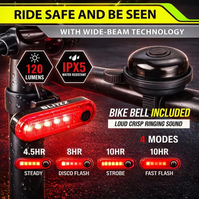 Detalle de BLITZU Gator 320 bike lights set (front headlight, rear taillight & bell) — USB-C rechargeable