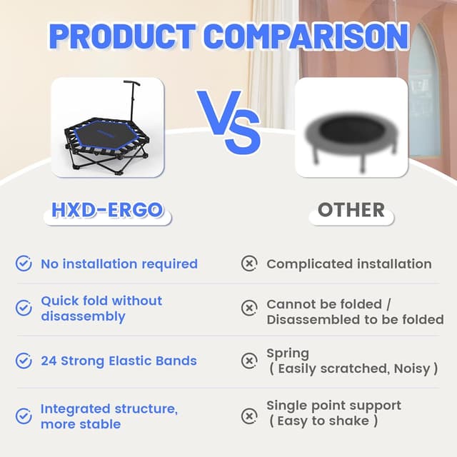 Thumbnail 6 de HXD-ERGO 42" Foldable Mini Trampoline 460 lbs
