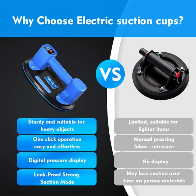 Thumbnail 4 de Procci Ventosa a batteria 300 kg per piastrelle