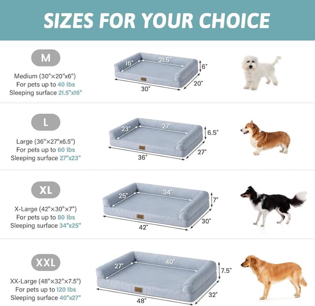 Detalle 2 de COZY KISS Cooling Dog Bed Mat with Orthopaedic Support, Removable Washable Cover (Medium, Light Blue)