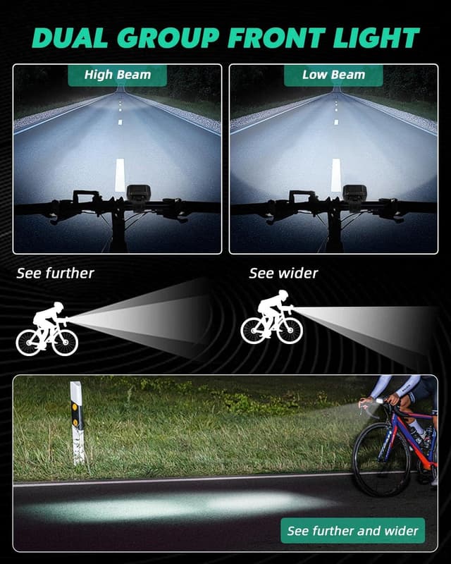 Thumbnail 2 de Bike Lights Front and Back 2025