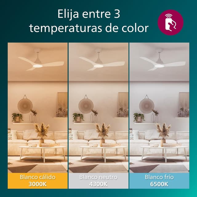 Thumbnail 5 de Philips Ventilador de Techo 42" con Luz LED y Control 🌬