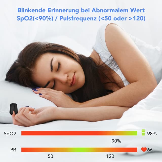 Detalle de Finger-Pulsoximeter für Erwachsene & Kinder (SpO2 und Puls) – Fingeroximeter Oxymetergerät, Schwarz