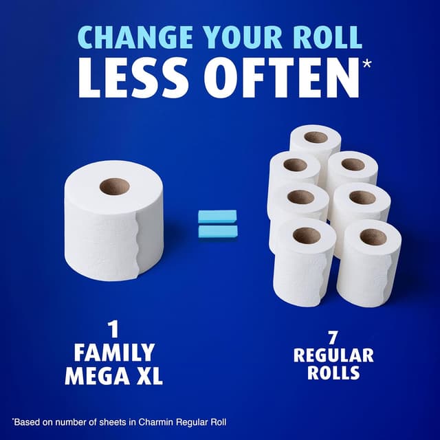 Detalle 2 de Charmin Ultra Soft Toilet Paper 2-Ply