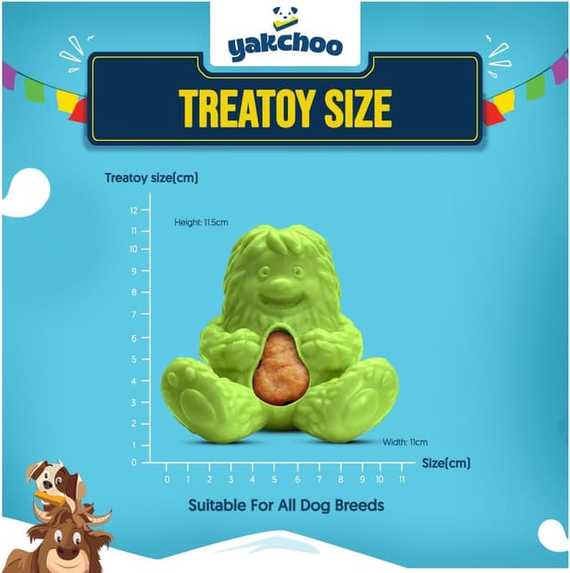 Thumbnail 4 de Yakchoo Treatoy for Dogs 5‑piece Yak Cheese
