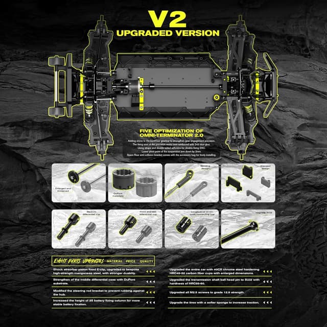 Thumbnail 4 de RIAARIO Mini coche RC 1:10 sin escobillas