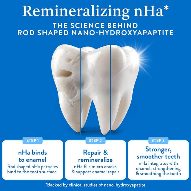 Detalle 2 de Mouthology Nano Hydroxyapatite 10% toothpaste for sensitive teeth 🦷