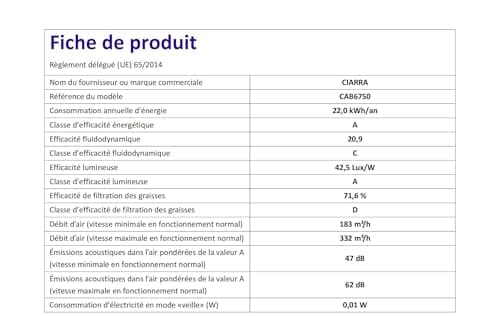 Thumbnail 11 de CIARRA CAB6750 Campana Extractora Cocina 60cm Clase A 350 m³/h 3 Velocidades Recirculación Interna Filtro Carbono Negro