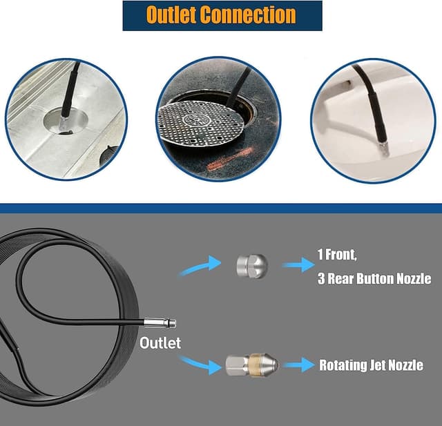 Thumbnail 3 de 25M Tubo di Sonda Sturatubi 180bar per Idropulitrici