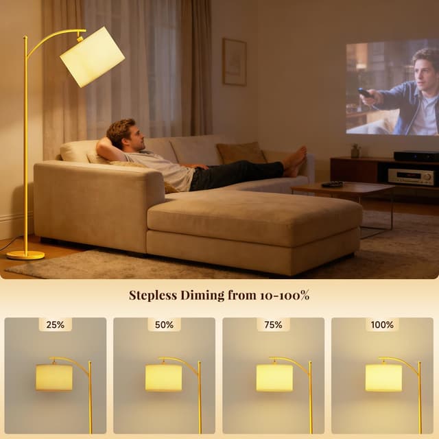 Detalle de GLUROO Lampada da Terra con Telecomando e 3 cambiamenti di colore, dimmer continua per soggiorno e ufficio