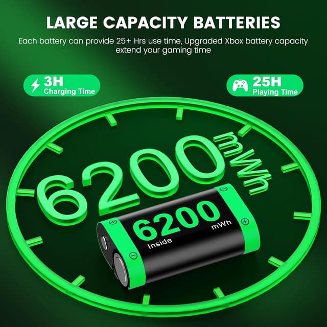 Detalle 2 de 6200 mWh Akku Set für Xbox Controller
