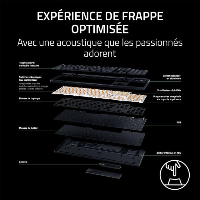 Thumbnail 5 de Razer BlackWidow V4 Low-Profile HyperSpeed clavier gaming