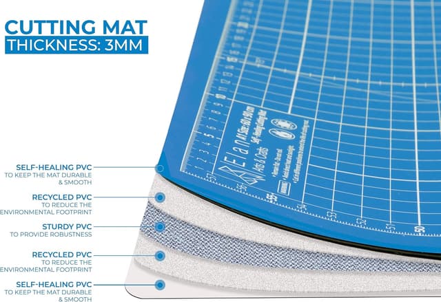 Thumbnail 3 de Elan Tapis de Découpe A3 30x44 cm 📐