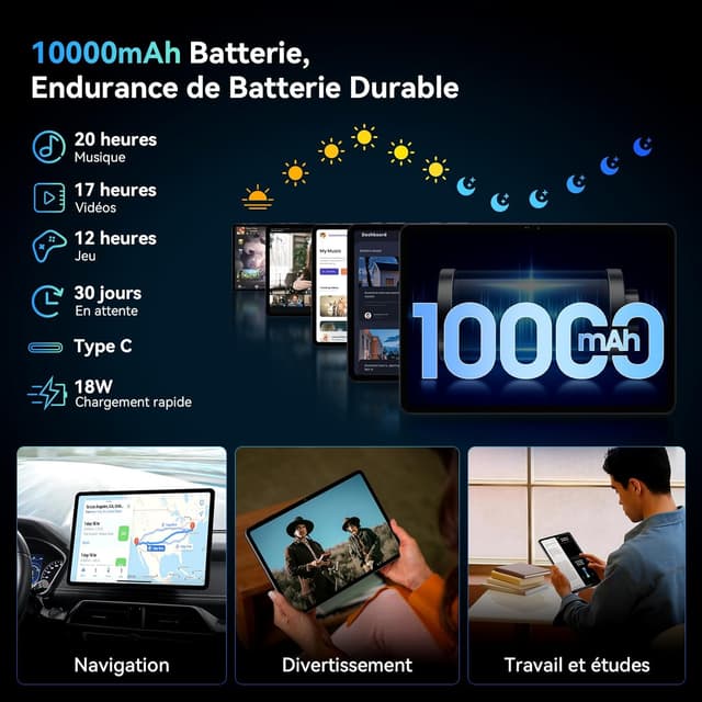 Detalle de TABWEE T60 Android 16 12 pouces 48 Go