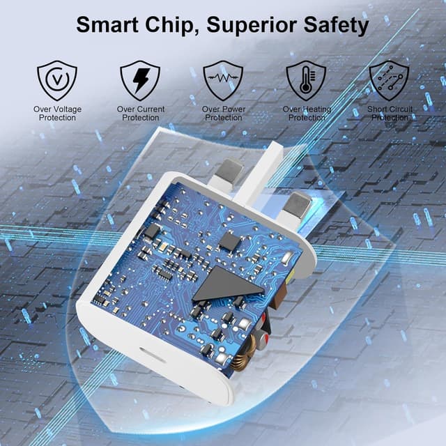 Detalle 2 de Samsung 25W USB C Fast Charger UK