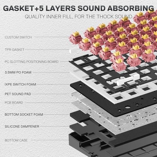 Thumbnail 3 de Redragon K729 Pro clavier de jeu RVB sans fil 80% ⌨