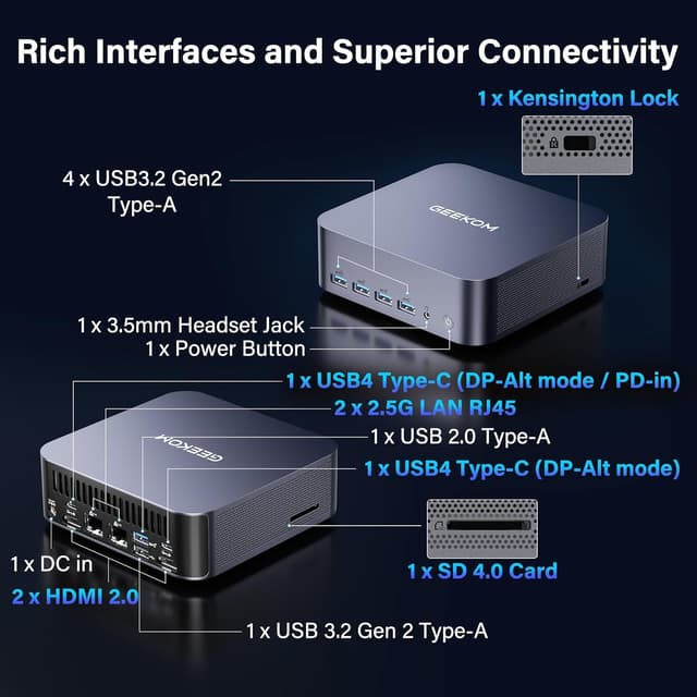 Thumbnail 6 de GEEKOM GT15 MAX AI mini PC (2026 upgrade) with Intel Core U9-285H, 32GB DDR5, 1TB SSD and Windows 11 Pro