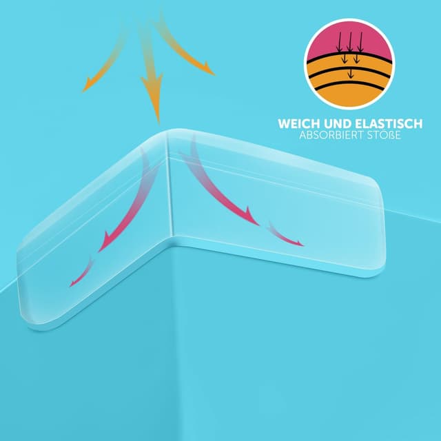 Thumbnail 3 de shinfly Paraspigoli 8 pezzi per bambini