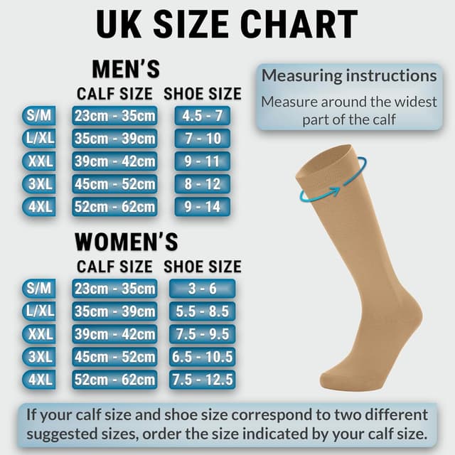 Detalle de 360 RELIEF Compression Socks (15–20 mmHg) Travel Flight Socks for Women & Men with Graduated Support