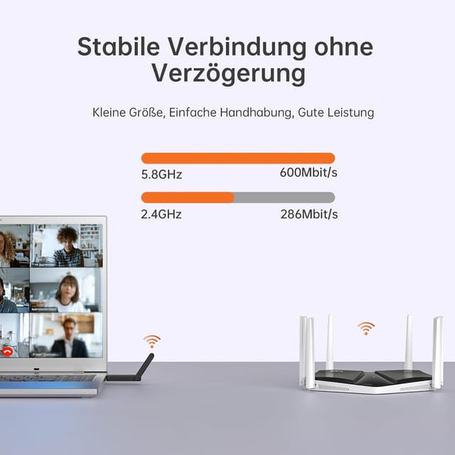 Detalle de PLERY 2-in-1 WLAN-Stick für PC (WiFi 6 AX900 + Bluetooth 5.3) USB-Adapter, Dualband 2,4/5 GHz, WPA3, mit 2x 6dBi-Antennen