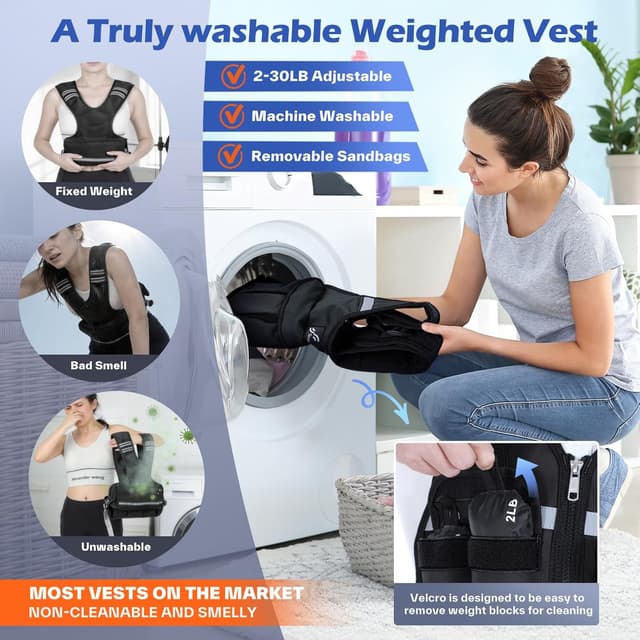 Detalle 2 de Sportneer Adjustable Weight Vest 0.9–8kg