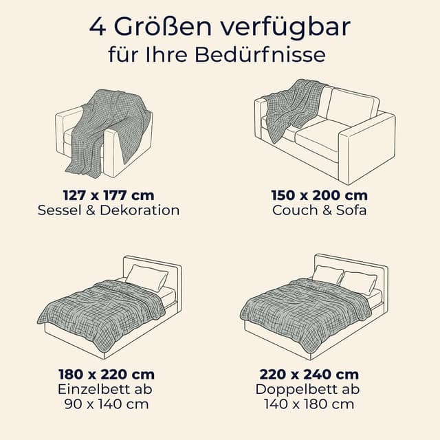 Detalle de Dreamzie Musselin Tagesdecke 220x240 cm (Baumwolle, Oeko-Tex, hellgrün) als leichte Überwurfdecke