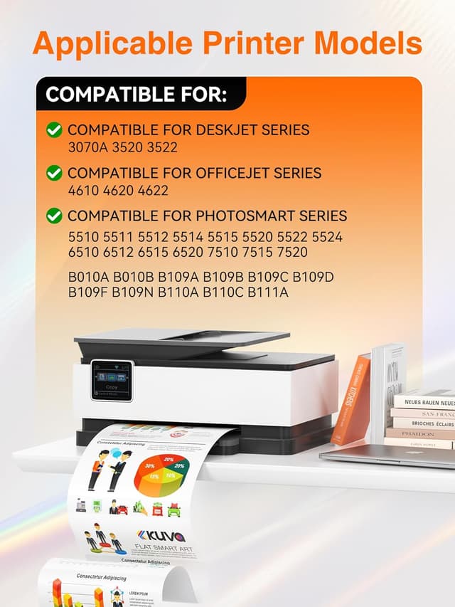 Detalle 2 de Kuva 364XL cartucce compatibili HP 364XL (12 pezzi: 3 Nero, 3 Ciano, 3 Magenta, 3 Giallo)