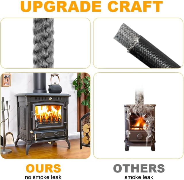 Detalle 2 de flintronic Guarnizione per porta stufa a pellet in fibra ignifuga (Φ14 mm x 2,5 m) grigio