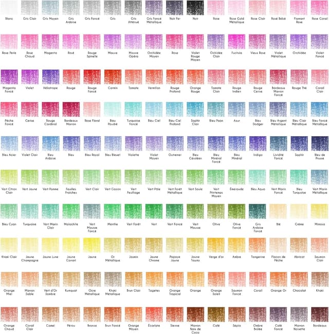 Thumbnail 6 de Zenacolor Set 160 crayons de couleur ✏