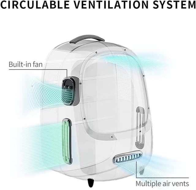 Detalle 2 de PETKIT Cat Carrier Backpack with Built-in Fan
