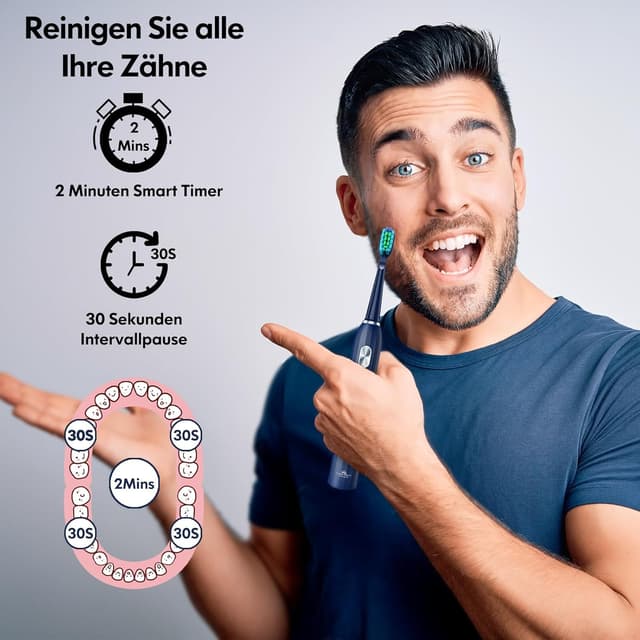 Thumbnail 4 de Dada-Tech Schallzahnbürste Blau 40.000 VPM