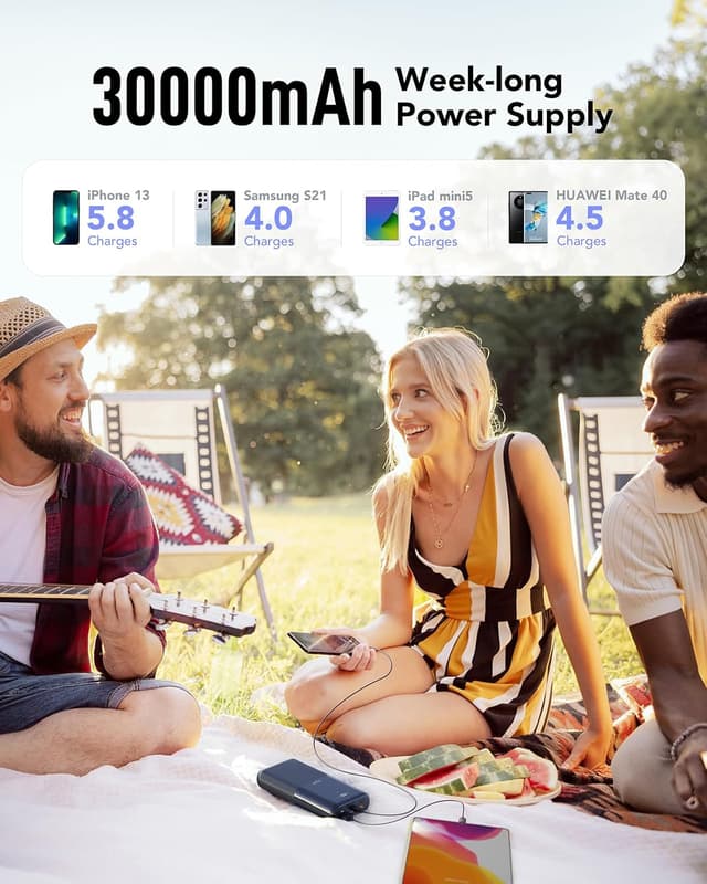 Detalle de VIYISI Power Bank da 30.000 mAh con ricarica rapida 20W PD e display LED, 4 uscite e 3 ingressi (Blu)
