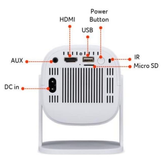 Detalle 2 de Aopen Fire Legend QH15s proyector Full HD con 6.500 lúmenes ANSI y Smart portátil