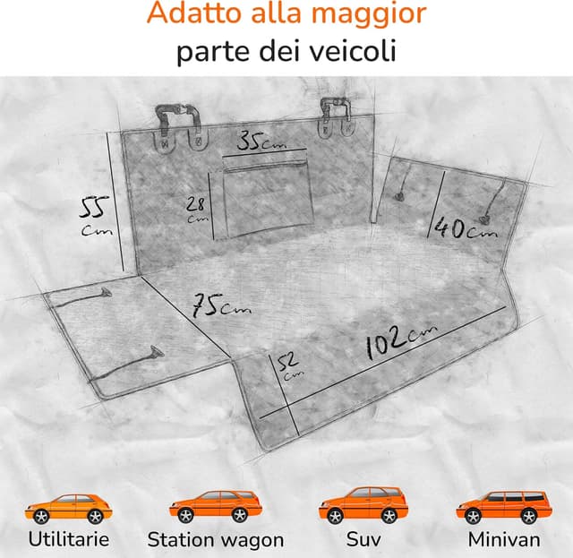 Detalle de Upgrade4cars telo bagagliaio per cani universale impermeabile e antiscivolo con protezione laterale