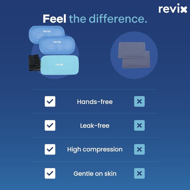 Detalle de REVIX reusable gel ice packs 14" x 7" (2 pack) with strap for back, shoulder, hip & thigh