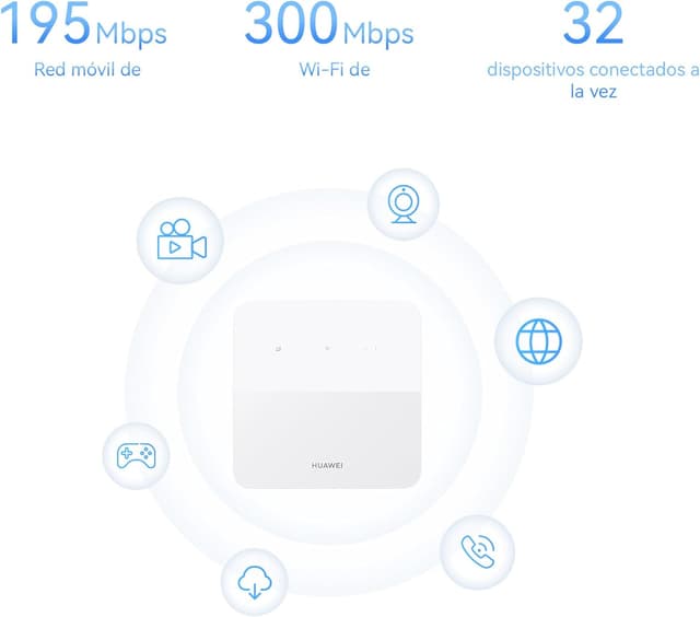Detalle de HUAWEI B320 Router LTE 300 Mbps, 4G CPE