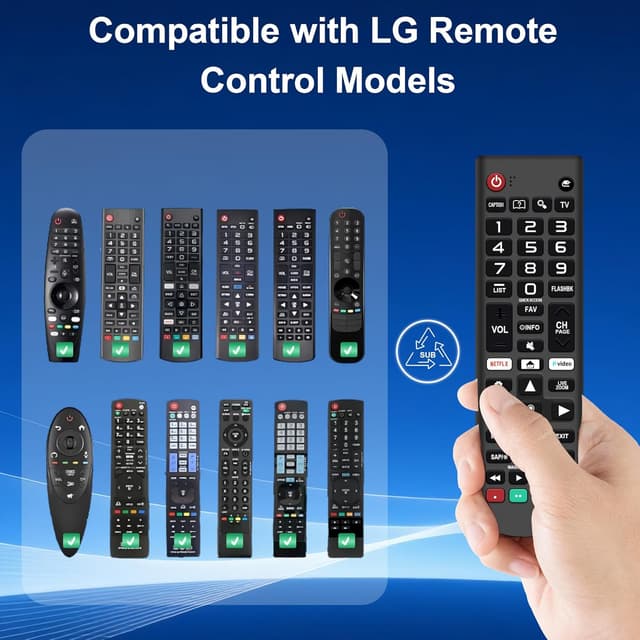 Detalle de LG TV Remote Replacement Pack of 2