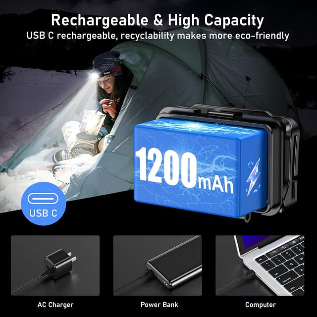 Thumbnail 6 de Blukar Linterna Frontal Recargable LED – 10 Modos 🏕