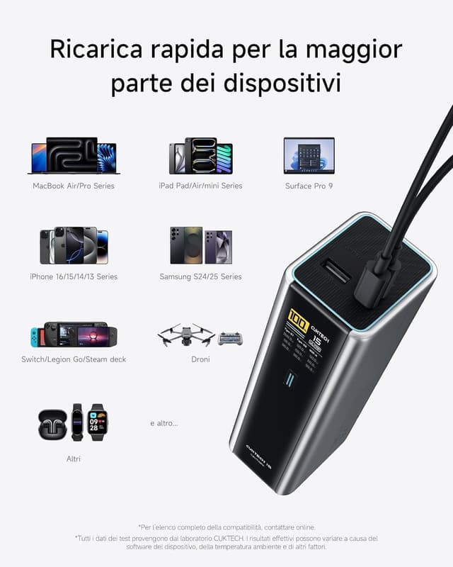 Thumbnail 4 de CUKTECH 15 Ultra 20000mAh power bank