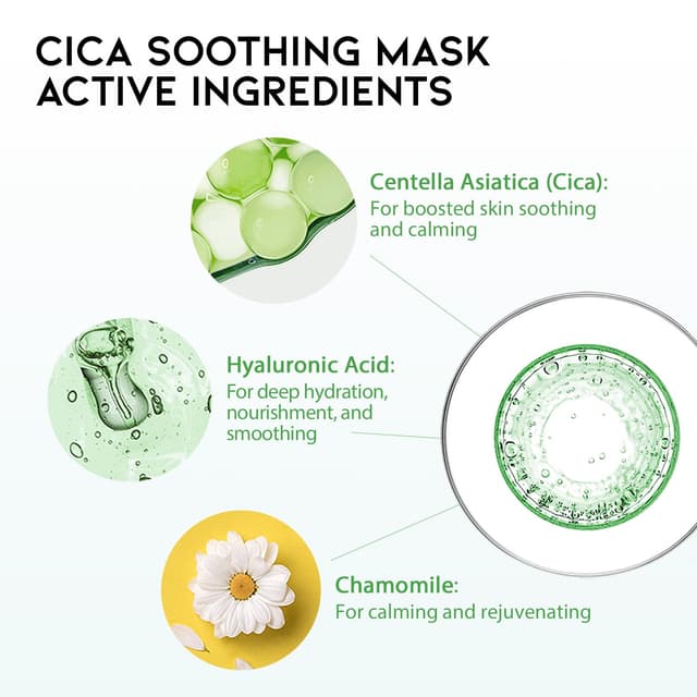 Detalle de #OOTD Hydrating Soothing Sheet Masks 30EA