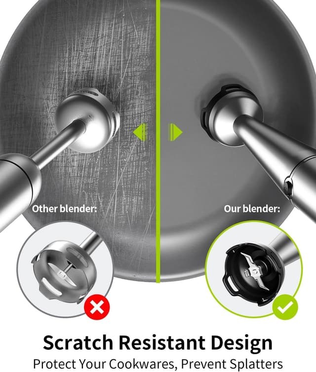 Thumbnail 3 de SHARDOR Hand Blender 1100W