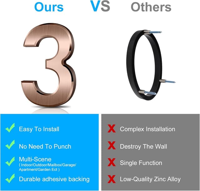 Thumbnail 4 de Vicloon Numero Civico 7,5 cm Segnale ABS 3D