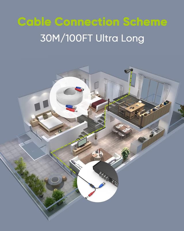 Thumbnail 1 de SANNCE 30M Video Power CCTV Cable