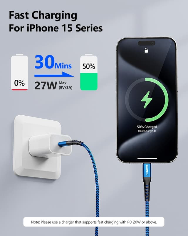 Detalle 2 de SUNGUY Câble USB‑C vers USB‑C 2 pièces 0,3 m 60 W (PD, 3 A)