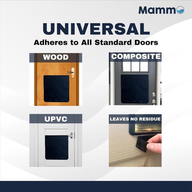 Thumbnail 3 de MAMMO Letter Box Catcher for Front Door 📬