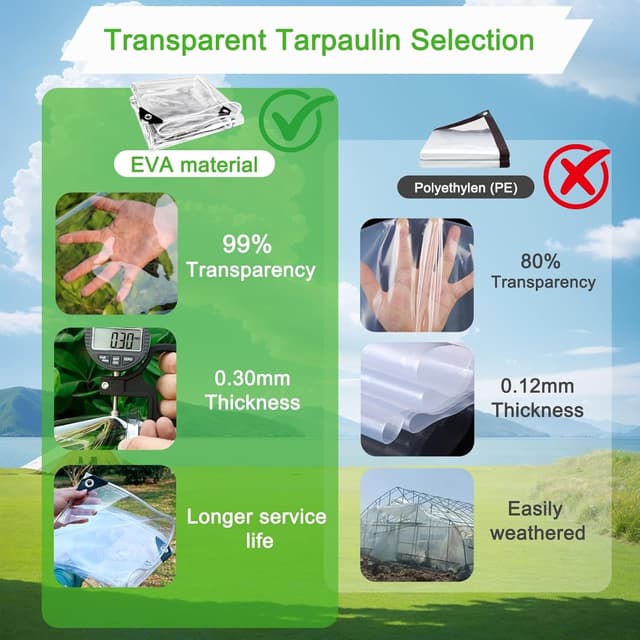 Thumbnail 6 de BNDDUP Bâche transparente 3×4 m 🏕