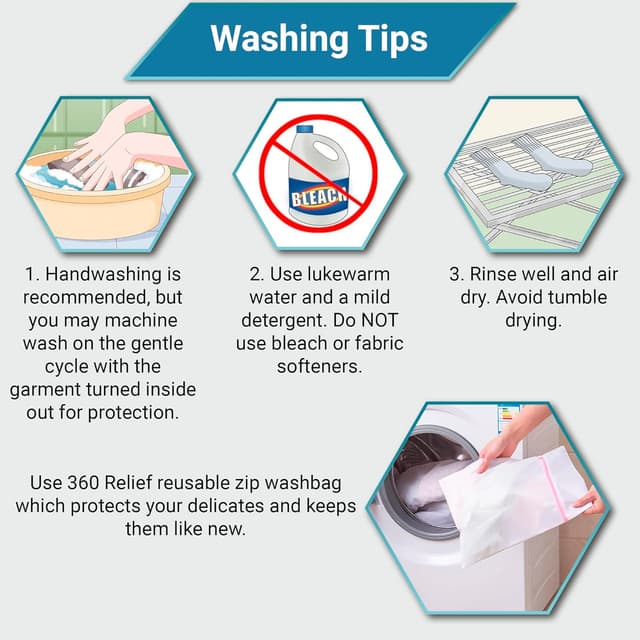 Detalle de 360 RELIEF ankle compression socks