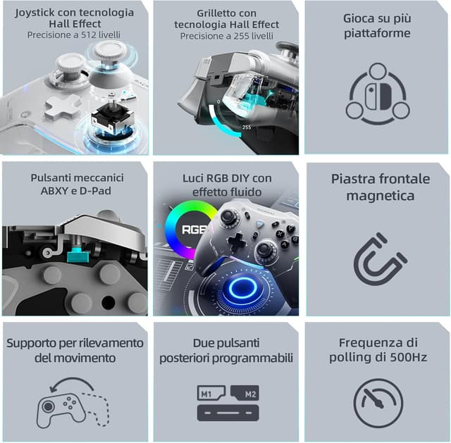 Detalle de Machenike G5PRO Wireless Controller RGB con Hall Effect, 6 assi e 4 tasti posteriori programmabili