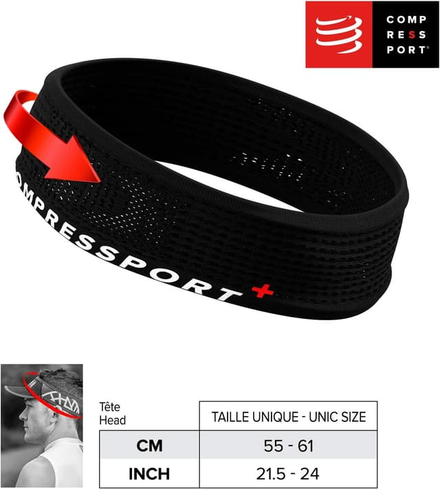 Detalle 1 de Compressport Thin Headband 15 g bandeau running